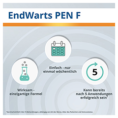 ENDWARTS PEN F 3 Milliliter - Info 5