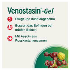 Venostasin-Gel Aescin 100 Gramm - Info 2