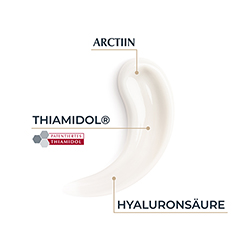 EUCERIN Hyaluron-Filler+Elasticity Krpercreme 200 Milliliter - Info 3
