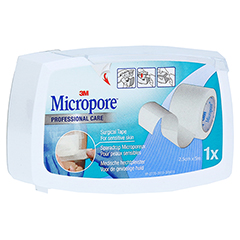 Micropore - Der Favorit unserer Tester