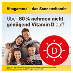 Vitagamma D3 2.000 I.E. Vitamin D3 NEM 200 Stck - Info 1