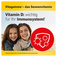 Vitagamma D3 2.000 I.E. Vitamin D3 NEM 200 Stck - Info 2