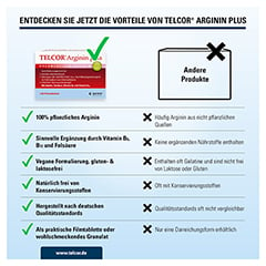 Telcor Arginin plus Filmtabletten 240 Stück - Info 2