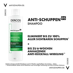 Vichy Dercos Anti-Schuppen-Pflegeshampoo für fettige Kopfhaut 200 Milliliter - Info 3