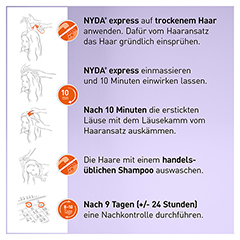 NYDA Express Pumplösung 2x50 Milliliter - Info 3