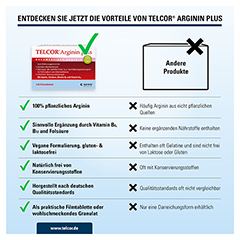 Telcor Arginin plus Filmtabletten 120 Stück - Info 3