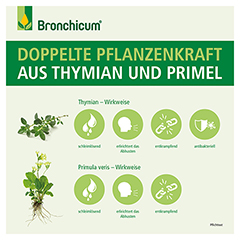 Bronchicum Elixir 100 Milliliter - Info 3