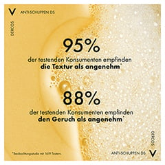 Vichy Dercos Anti-Schuppen-Pflegeshampoo für fettige Kopfhaut 200 Milliliter - Info 4