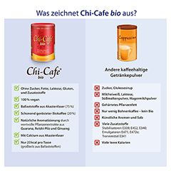 CHI-CAFE Bio Pulver 400 Gramm - Info 4