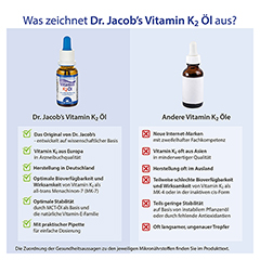 VITAMIN K2 ÖL Dr.Jacob's Tropfen 20 Milliliter - Info 4