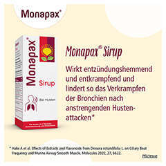 MONAPAX Sirup 150 Milliliter - Info 4