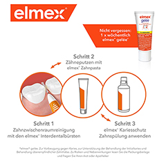 ELMEX Interdentalbrsten ISO Gr.1 0,45 mm orange 8 Stck - Info 4