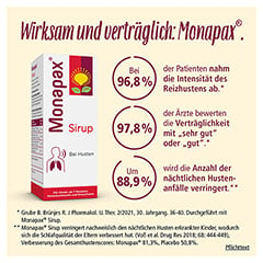 MONAPAX Sirup 250 Milliliter - Info 5