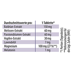 SCHLAF SCHÖN Dr.Jacob's Tabletten 90 Stück - Info 5