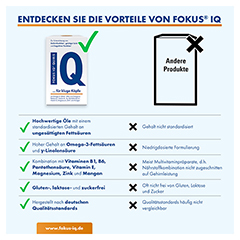 FOKUS IQ QUIRIS Weichkapseln 120 Stck - Info 5