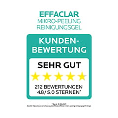 ROCHE-POSAY Effaclar Mikro-Peeling Reinigungsgel + gratis Roche Posay Effaclar Schumendes Reinigungsgel Mini 50ml 400 Milliliter - Info 6