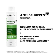VICHY DERCOS Anti-Schuppen Shampoo trock.Kopfh.NF 500 Milliliter - Info 6