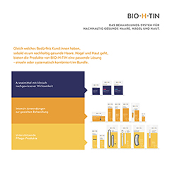 BIO-H-TIN-Pharma 20mg/ml Frauen 3x60 Milliliter - Info 7