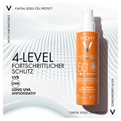 VICHY CAPITAL Soleil Cell Protect Spray LSF 50+ 200 Milliliter - Info 7