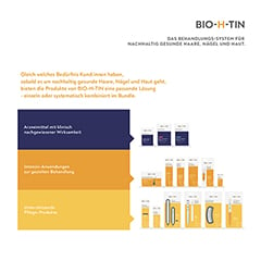 BIO-H-TIN-Pharma 50mg/ml Männer 3x60 Milliliter - Info 9