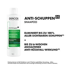 VICHY DERCOS Anti-Schuppen Shampoo fett.Kopfh.NF 500 Milliliter - Info 9