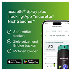 NICORETTE Mint Spray 1 mg/Sprhsto NFC 2 Stck - Info 9