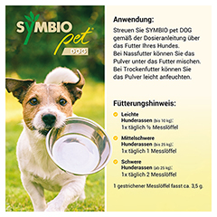 Symbiopet dog Ergänzungsfuttermittel für Hunde 175 Gramm - Info 2