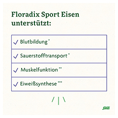 Floradix Sport Eisen Tonikum 250 Milliliter - Info 3