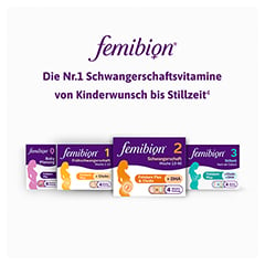 FEMIBION 2 Schwangerschaft Kombipackung 2x112 Stück - Info 10