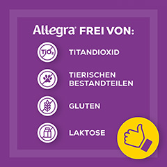 Allegra - schnell bei Heuschnupfen & ganzjhrigen Allergien 20 Stck N1 - Info 6