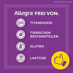 Allegra - schnell bei Heuschnupfen & ganzjhrigen Allergien 6 Stck - Info 6