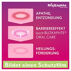 Bloxaphte Oral Care Mundspülung bei Aphthen und Verletzungen im Mund 100 Milliliter - Info 3