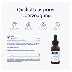 Pure Encapsulations Vitamin D3 liquid 22.5 Milliliter - Info 4
