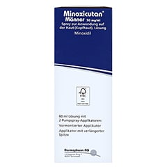 MINOXICUTAN Männer 50 mg/ml Spray 60 Milliliter - Rechte Seite