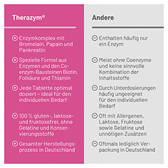 THERAZYM Tabletten 25 Stck - Info 2