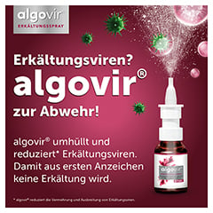 Algovir Effekt Erkltungsspray 20 Milliliter - Info 1
