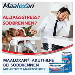 MAALOXAN Suspension 20x10ml: Gegen Sodbrennen mit Magenschmerzen 20x10 Milliliter - Info 1