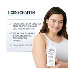 Eucerin AtopiControl Lotion Kennenlerngre 250 Milliliter - Info 1