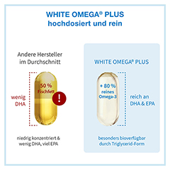 WHITE OMEGA Original Omega-3-Fettsuren Weichkaps. 90 Stck - Info 1