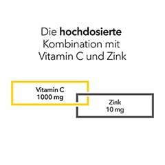 VITAMIN C PLUS Zink-ratiopharm Brausetabletten 40 Stck - Info 1
