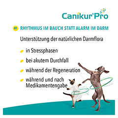 Canikur Pro 30 Milliliter - Info 1