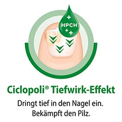 Ciclopoli gegen Nagelpilz 6.6 Milliliter N2 - Info 1