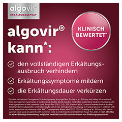 Algovir Effekt Erkltungsspray 20 Milliliter - Info 2
