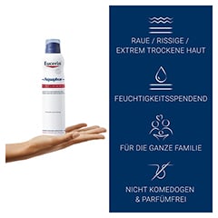 EUCERIN Aquaphor Protect & Repair Spray 250 Milliliter - Info 2
