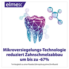ELMEX Opti-schmelz Professional Zahnsplung 400 Milliliter - Info 2