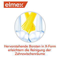 elmex Junior Zahnbürste 1 Stück - Info 2