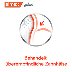 Elmex Gelee 25 Gramm N1 - Info 2