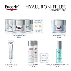 EUCERIN Anti-Age Hyaluron-Filler CC Cream mittel 50 Milliliter - Info 3