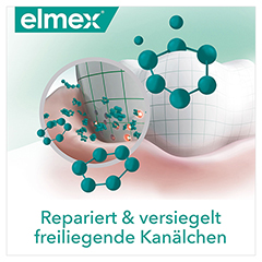 Elmex Sensitive Professional Repair & Prevent 75 Milliliter - Info 3