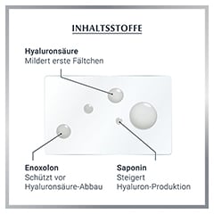 EUCERIN Anti-Age Hyaluron-Filler Serum-Konz.Amp. 6x5 Milliliter - Info 3